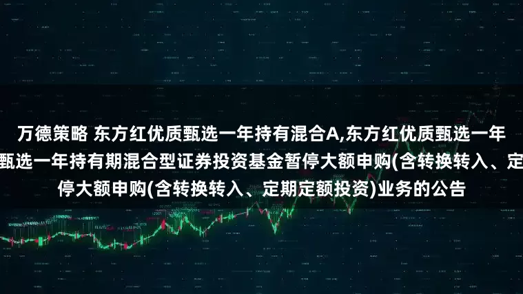 万德策略 东方红优质甄选一年持有混合A,东方红优质甄选一年持有混合C: 东方红优质甄选一年持有期混合型证券投资基金暂停大额申购(含转换转入、定期定额投资)业务的公告